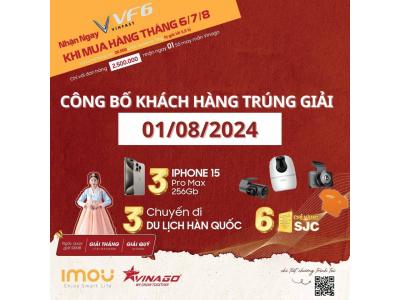 CÔNG BỐ KHÁCH HÀNG TRÚNG QUAY THƯỞNG ĐỢT 1 NGÀY 01/08/2024