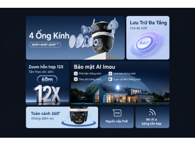 IMOU Cruiser Pano Z 13M ( 4MP + 4MP + 5MP) - IPC-S76DP-13M0N - Camera siêu zoom 12X & Góc Rộng 4 Ống kính
